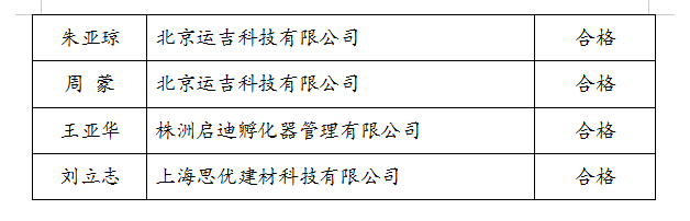 002名单.png
